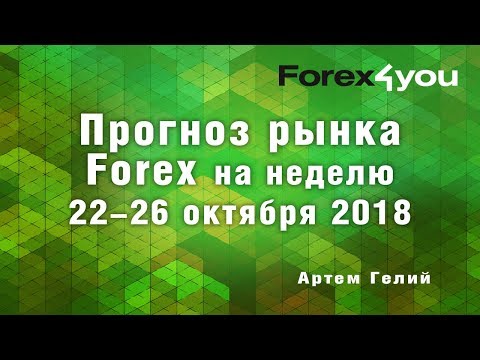 Инструментальный анализ рынка FX ( 21.10.2018)
