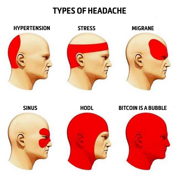 Виды головных болей в картинках