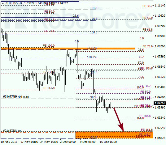     EUR USD 