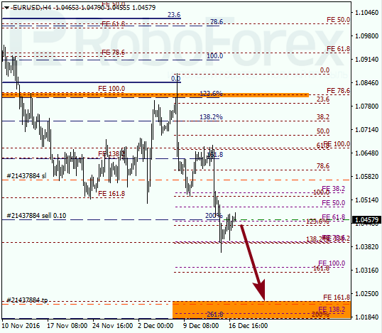     EUR USD 