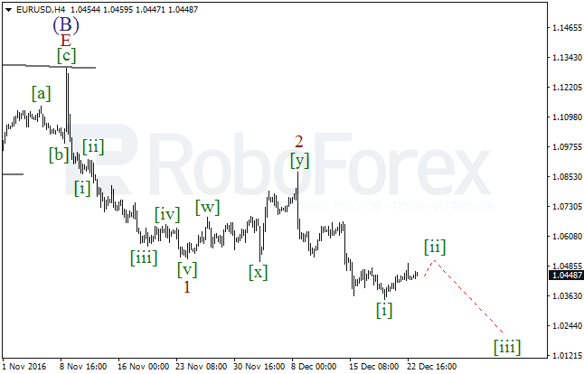     EUR/USD  23  2016