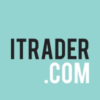 ITRADERcom