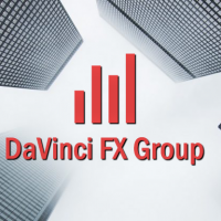 DaVinciFX Group