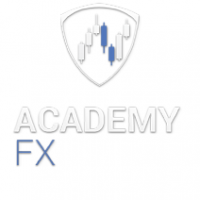 academyfx