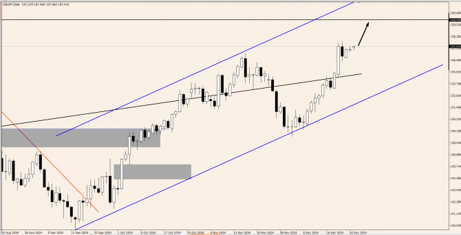 OnFin .  . USDJPY:     ?