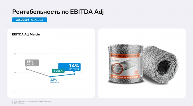     50%,  EBITDA adj  77%