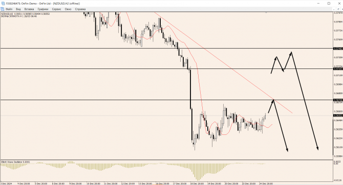 OnFin .  . USDJPY:     ?