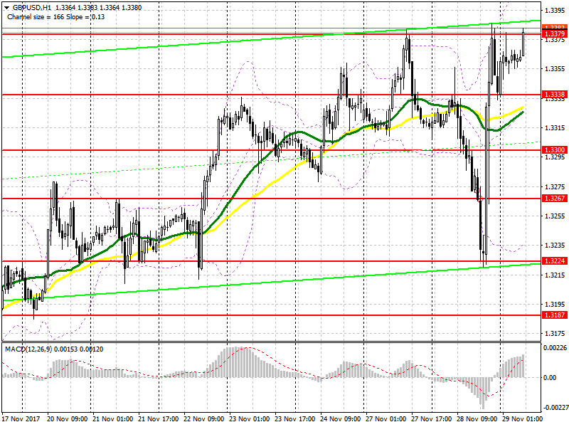 Eur 29