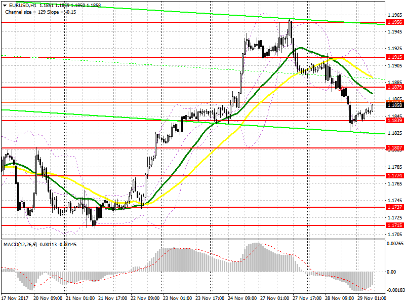 Eur 29