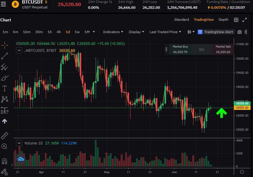 Карта usdt криптовалютная