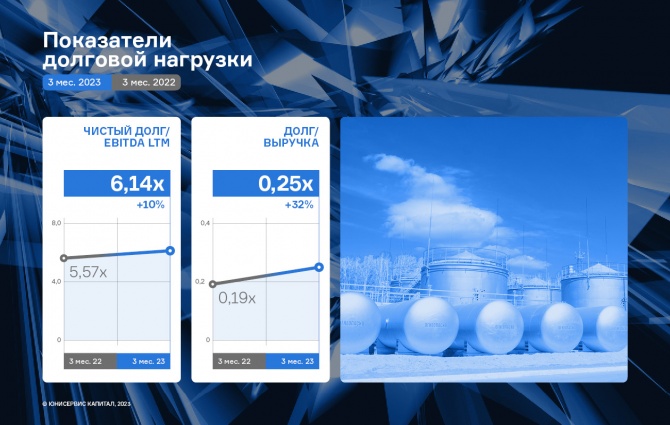 Ооо тк северный проект вакансии