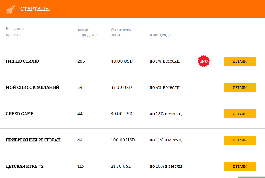 Стартап название проекта