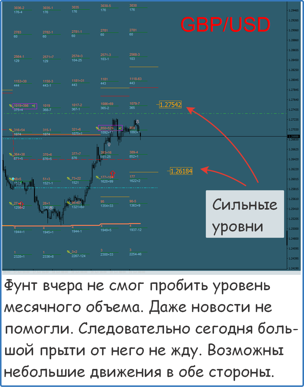 Форекс сигналы бесплатно телеграмм фото 111