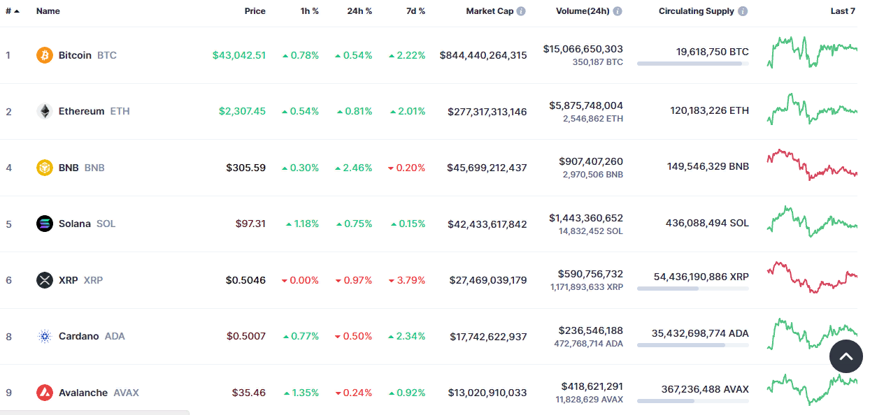 0.0008 btc