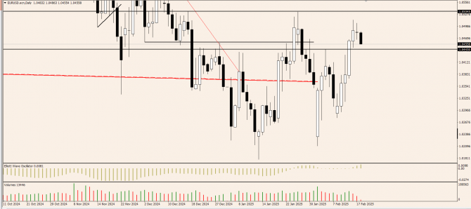 OnFin .  . NZDUSD:   .