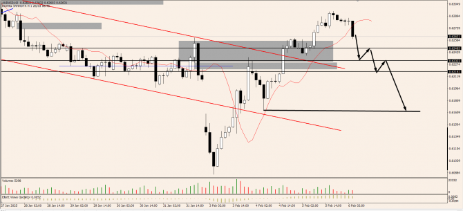 OnFin .  . USDJPY:      T. Joseph