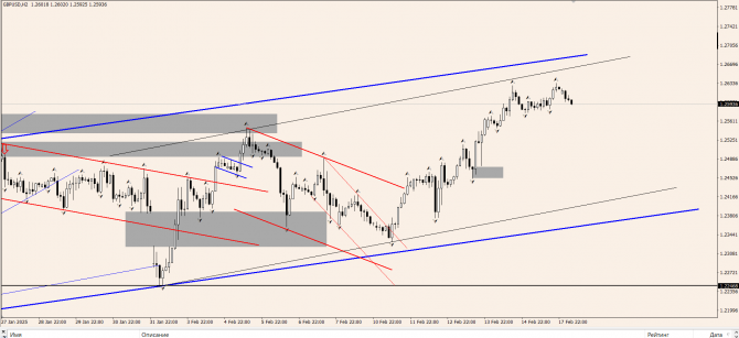 OnFin .  . NZDUSD:   .