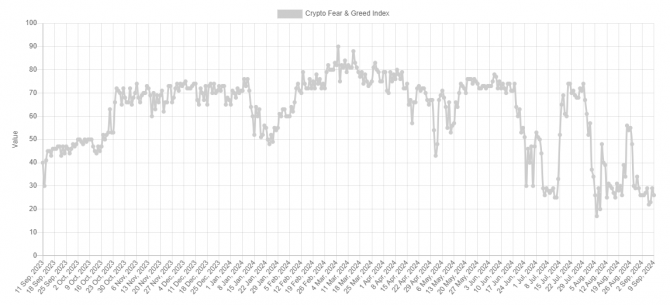      Bitcoin-ETF