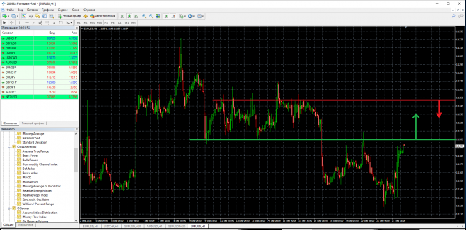   eur/usd  22.09.16