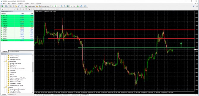   eur/usd  23.09.16