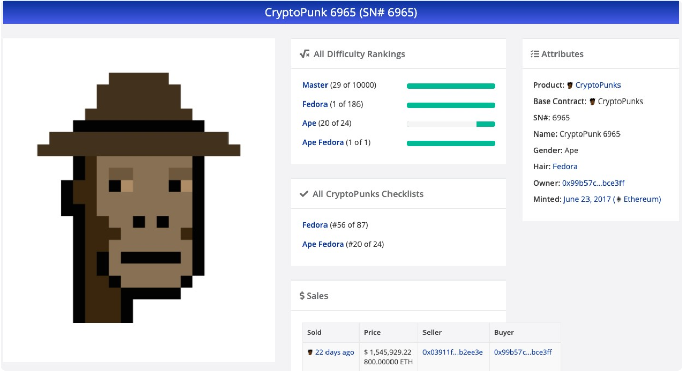 Что такое нфт картинки