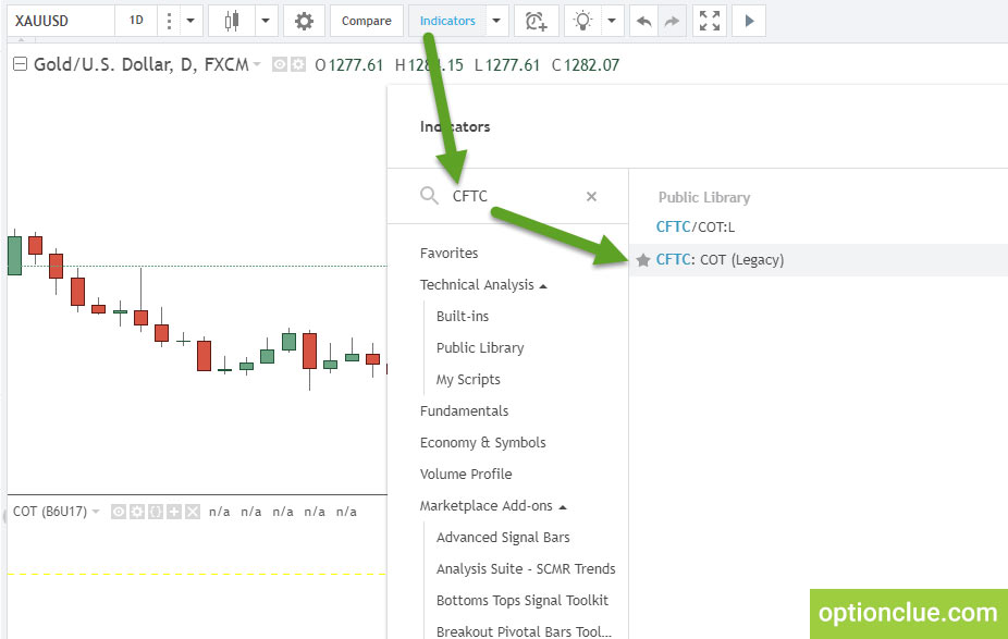 Tradingview не открывается