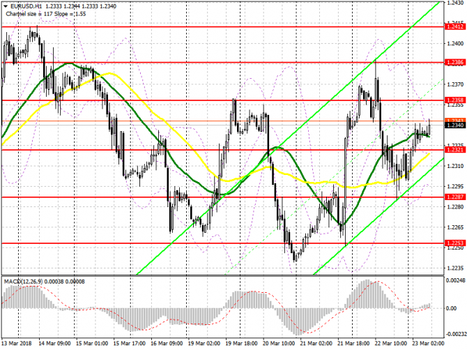      23  EUR/USD