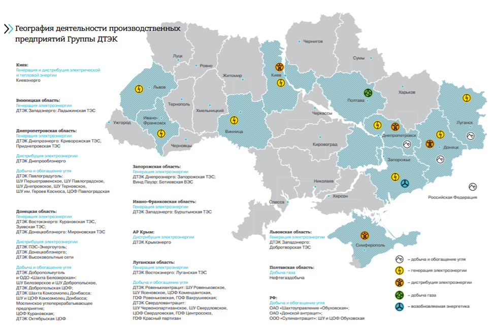 Туристическая карта украины