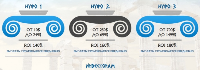 Hyipocrates -      