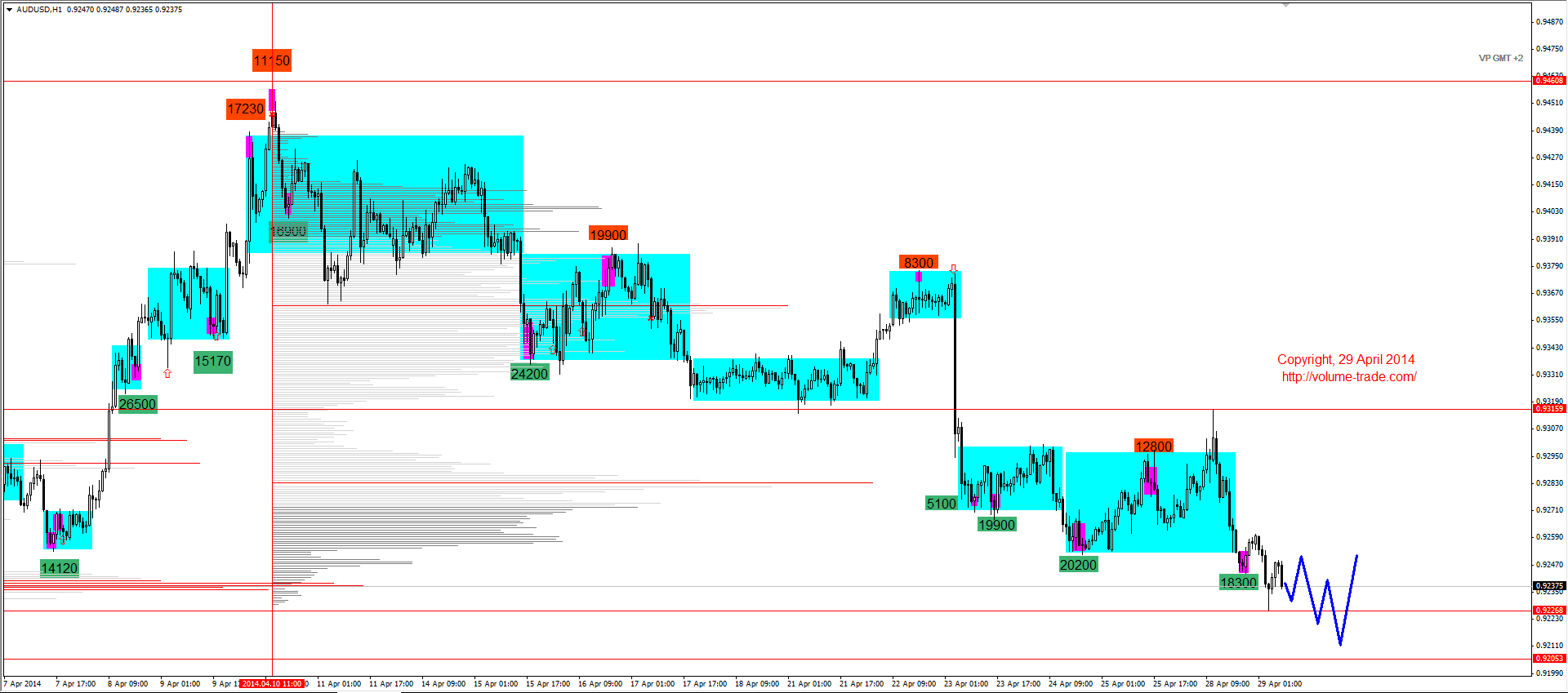 Jpy rub