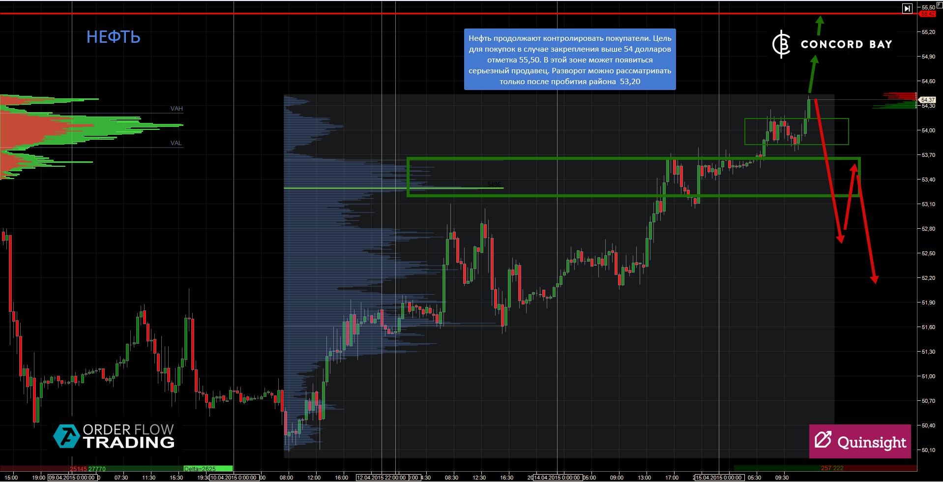 Нефти 6