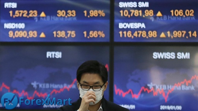 Инвесторы обеспокоены угрозой второй волны пандемии