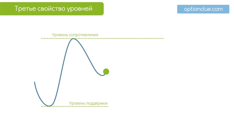 Точка входа в библиотеке