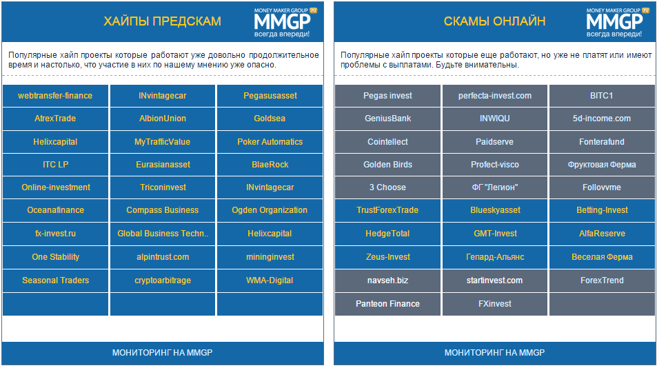 Скам проекты список